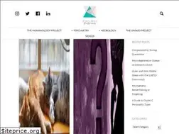 Sites similar to ethosnews.com