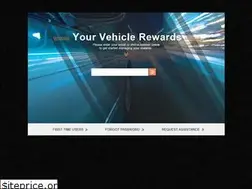 Sites similar to ethosrewardsonline.com