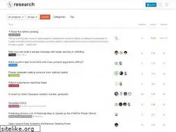 Sites similar to ethresear.ch