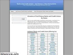 Sites similar to ethumb.org