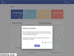 Sites similar to ethvm.com