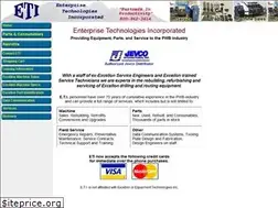 Sites similar to eti-usa.net
