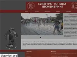 Sites similar to eti.mk