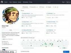 Sites similar to etianen.com