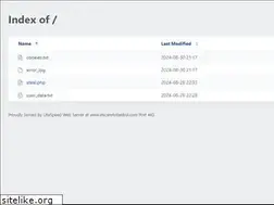 Sites similar to eticaretistanbul.com