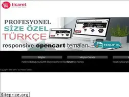 Sites similar to eticaretkurulum.com