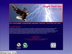 Sites similar to eticircuits.com