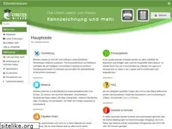 Sites similar to etikettenwissen.de