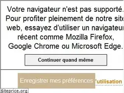 Sites similar to etikolo.com