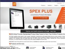 Sites similar to etilize.com