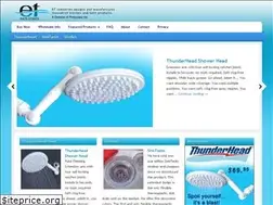 Sites similar to etindustries.com