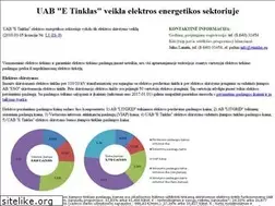 Sites similar to etinklas.eu
