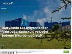 Sites similar to etisoda.com