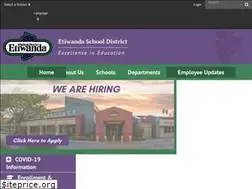 Sites similar to etiwanda.org