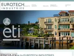 Sites similar to etiwindows.com