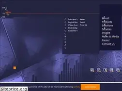 Sites similar to etiya.com