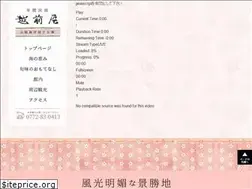 Sites similar to etizenya.com
