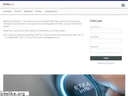 Sites similar to etkainfo.com