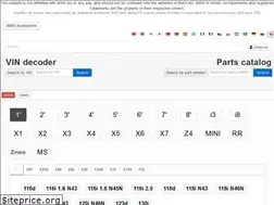 Sites similar to etkbmw.cc