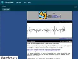 Sites similar to etler.livejournal.com