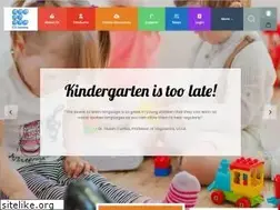 Sites similar to etllearning.com