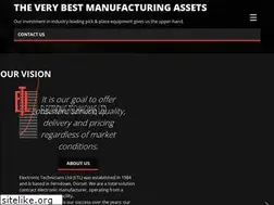 Sites similar to etluk.co.uk
