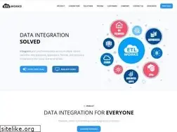 Sites similar to etlworks.com