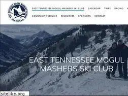 Sites similar to etmm.org