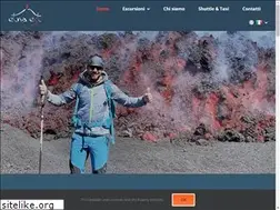 Sites similar to etnaest.com