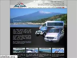 Sites similar to etnanordservizi.com