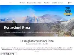 Sites similar to etnawolf.it