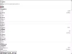 Sites similar to etnet.com.hk