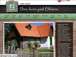 Sites similar to etno-kuca.hr