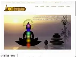 Sites similar to etnodistribuzione.it