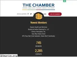 Sites similar to etowahchamber.org