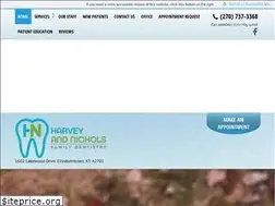 Sites similar to etowndentist.com
