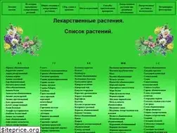 Sites similar to etp-sd.ru