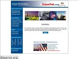 Sites similar to etracetek.com