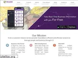 Sites similar to etrademyanmar.net