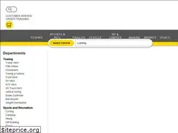 Sites similar to etrailers.net