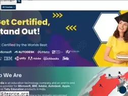 Sites similar to etrainindia.com