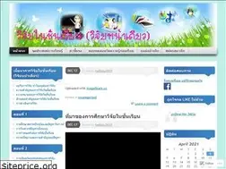 Sites similar to etraining2012.wordpress.com