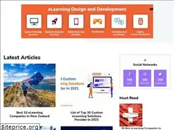Sites similar to etrainingpedia.com