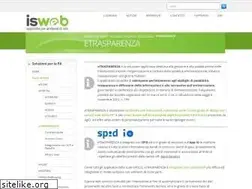 Sites similar to etrasparenza.it