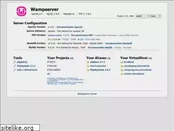 Sites similar to etrovub.be