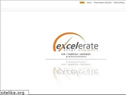 Sites similar to ets-texas.com