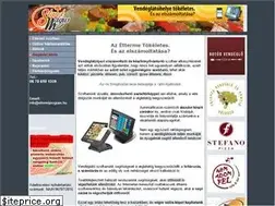 Sites similar to ettermiprogram.hu