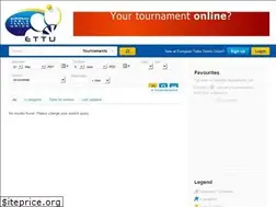 Sites similar to ettu.tournamentsoftware.com