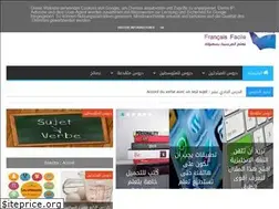 Sites similar to etudierfrancaisfacile.blogspot.com
