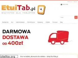 Sites similar to etuitab.pl